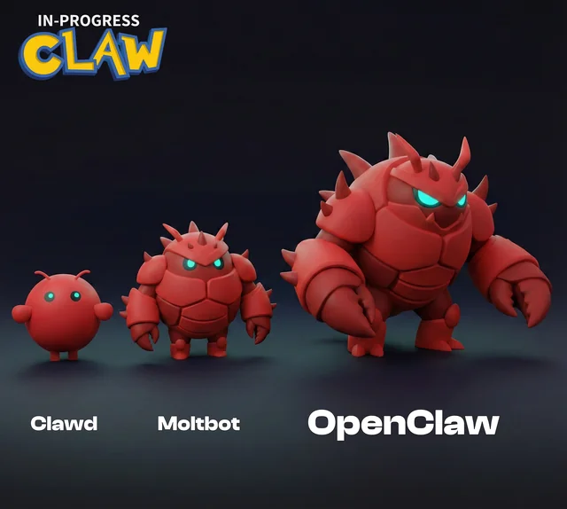 Clawdbot Moltbot